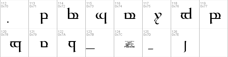 Tengwar Quenya