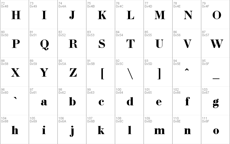 Uk_Bodoni