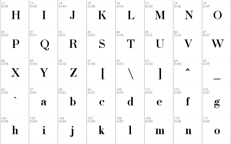 Uk_Bodoni