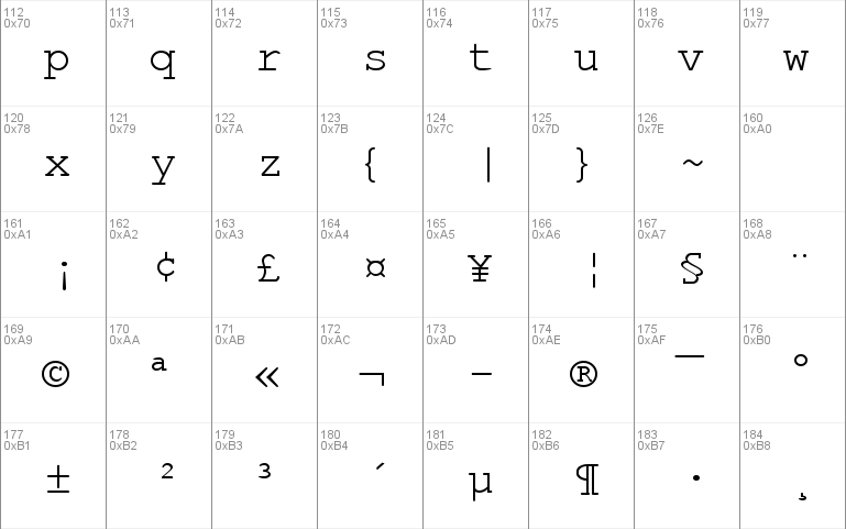 Web Hebrew Monospace