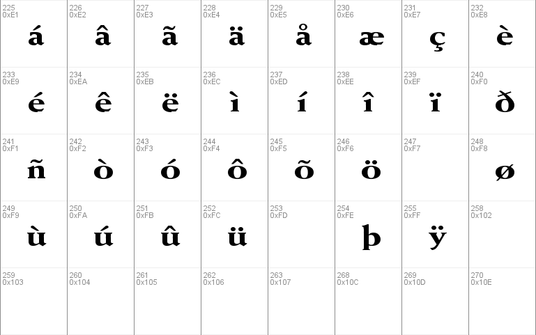 Weiss-ExtraBold Wd