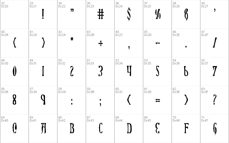 Xiphos Condensed