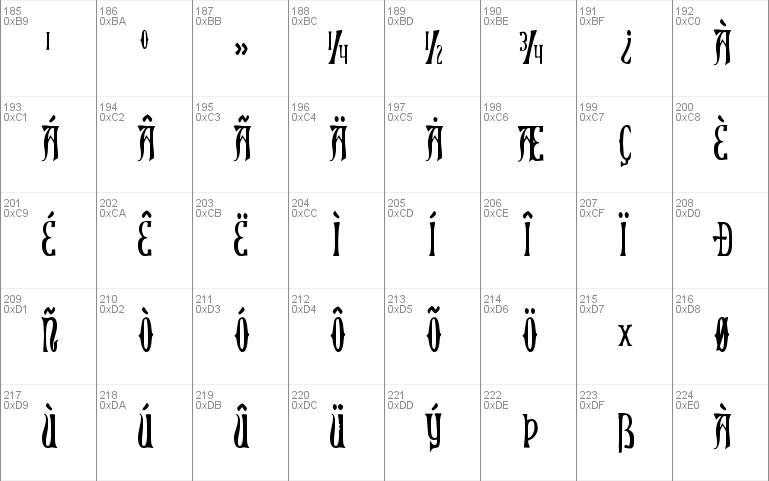 Xiphos Condensed