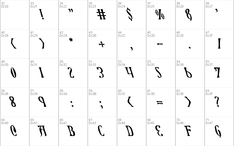 Xiphos Leftalic