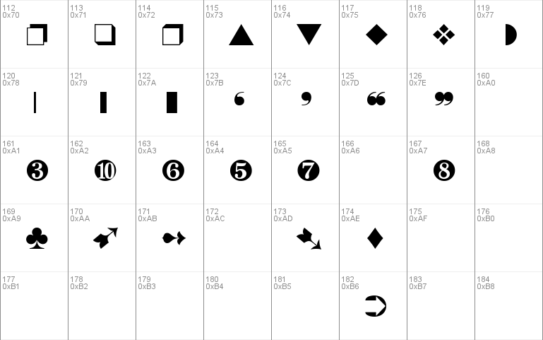 ZapfDingbats