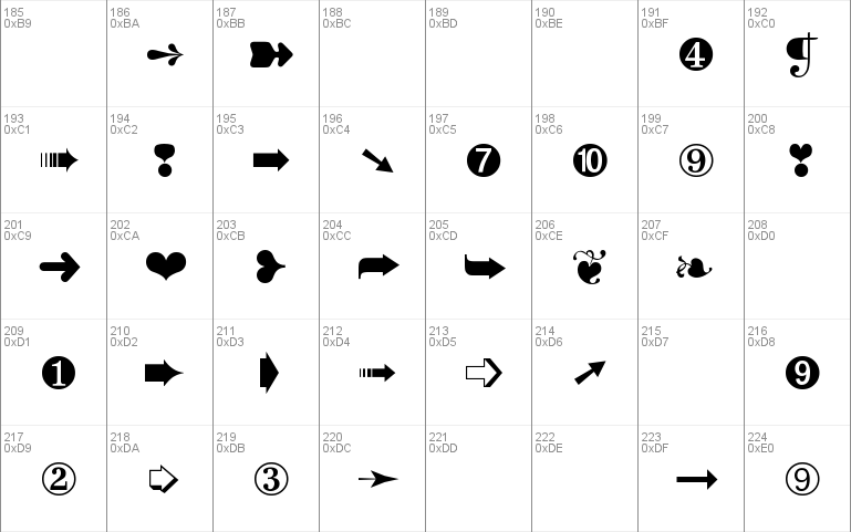 ZapfDingbats