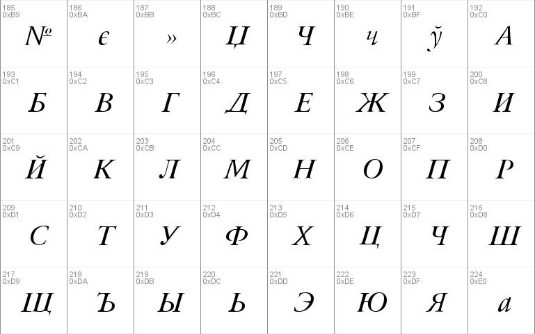 Bulgarian Garamond Italic