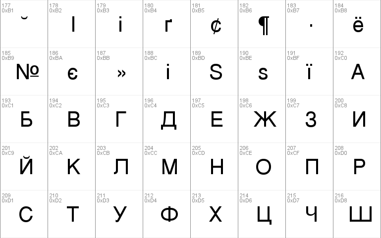 CyrillicSans