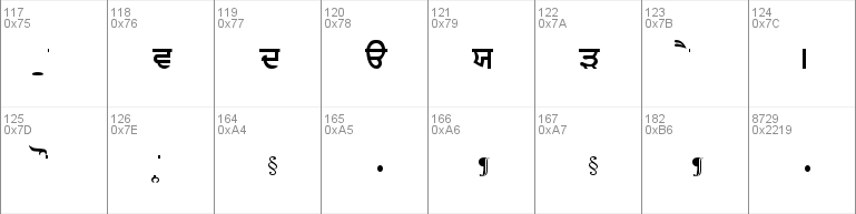 Gurmukhi_IIGS