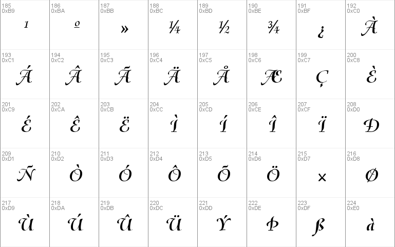 Olietta script