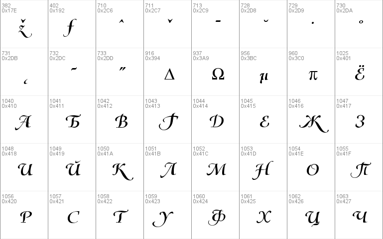 Olietta script