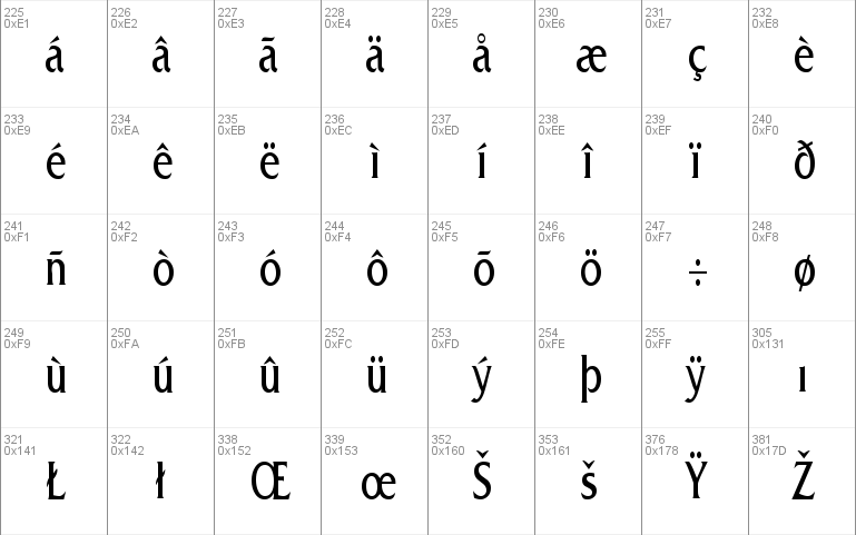 AllianceCondensed