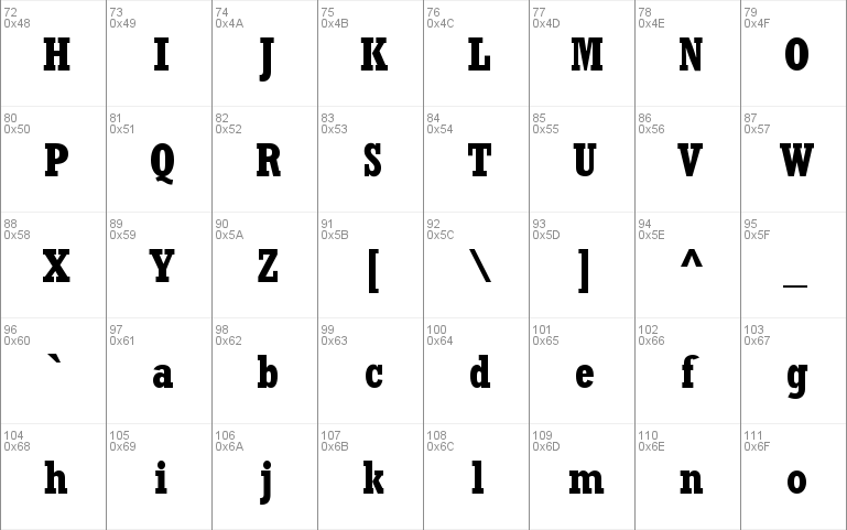 Astute Condensed SSi