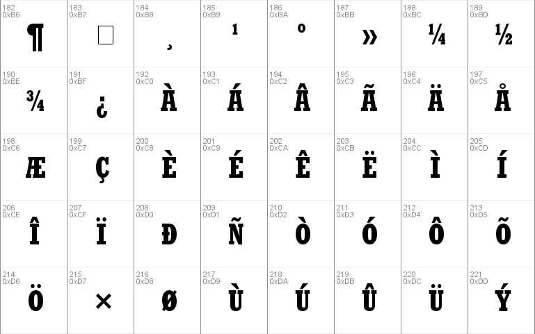 Astute Condensed SSi