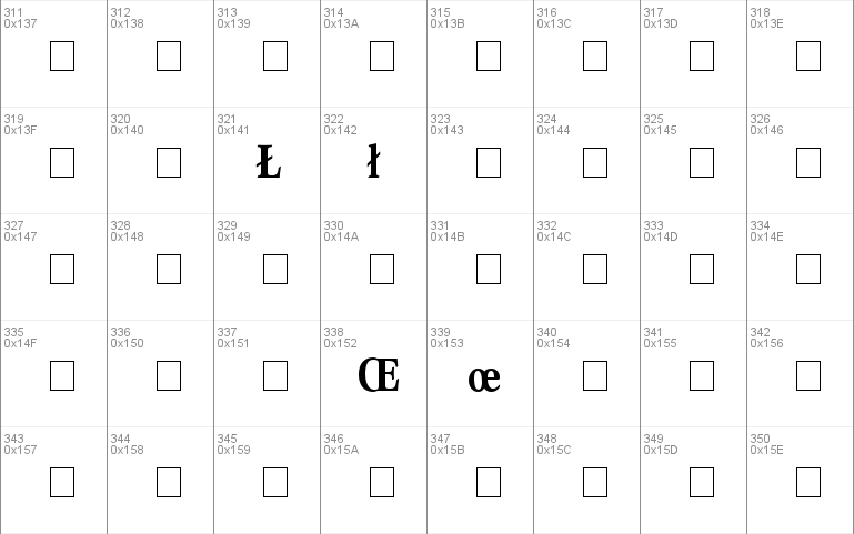 Axiomatic Condensed SSi