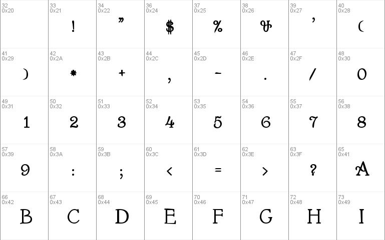 BauderieScriptSSK