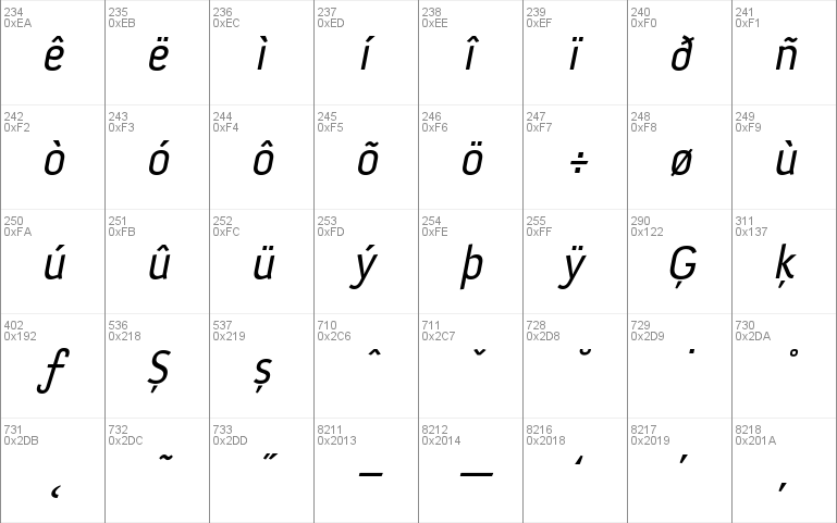 BDP uP Italic