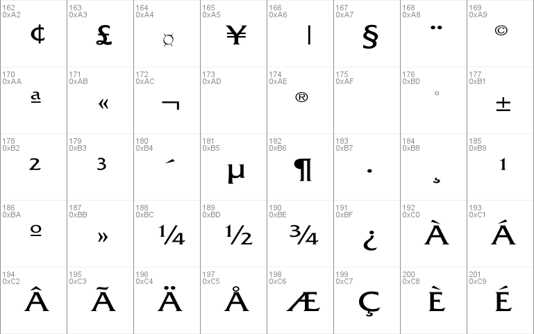 BD Quattra