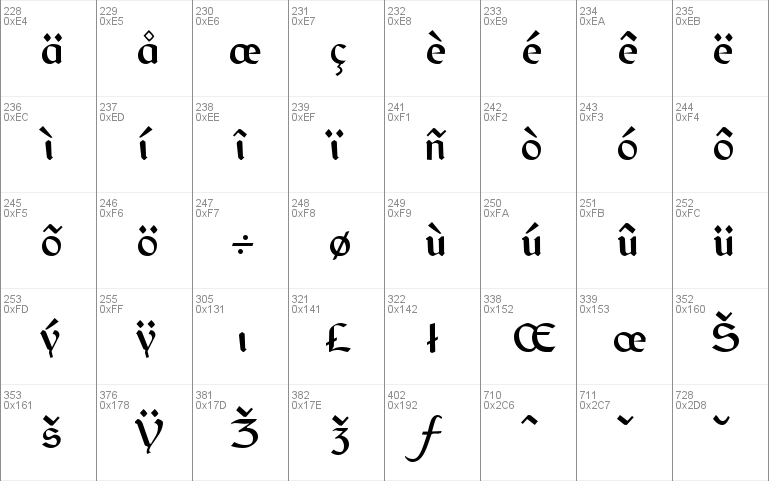 BretagneGaelic