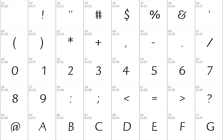 BriemScript