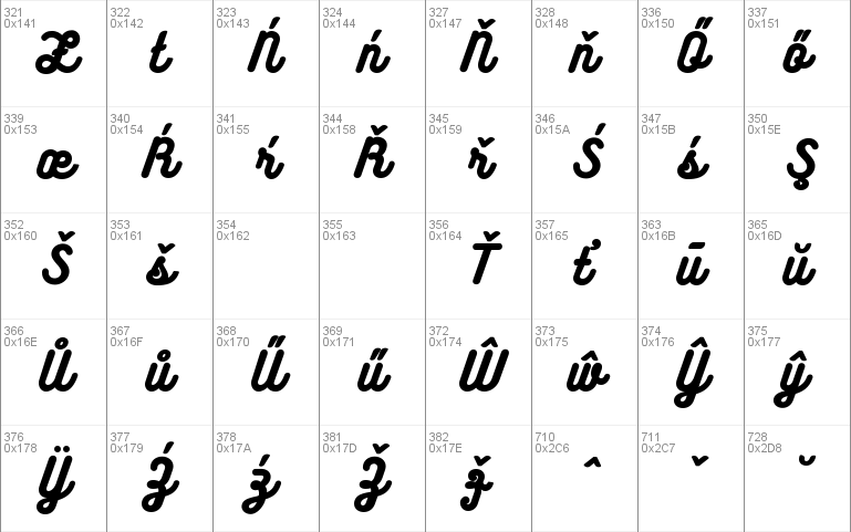 Bukhari Script