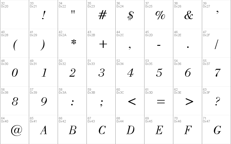 Capelli-Italic