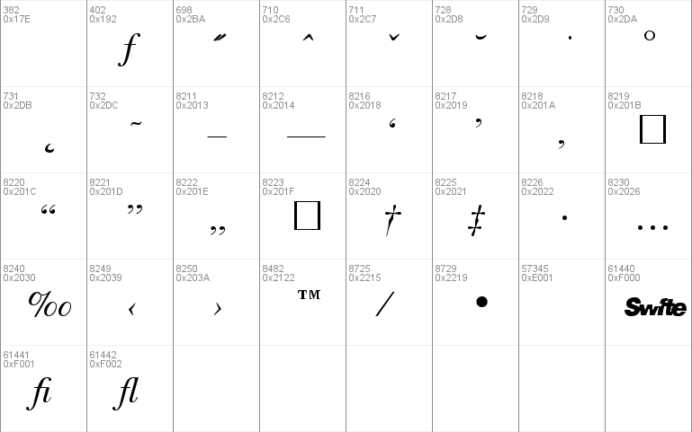 Capelli-Italic