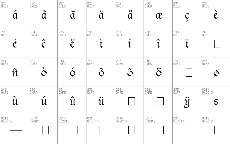 Casual Script SSi