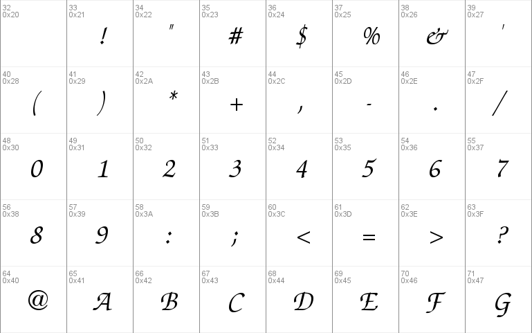 Chancery Script Medium SSi