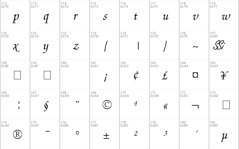 Chancery Script Medium SSi