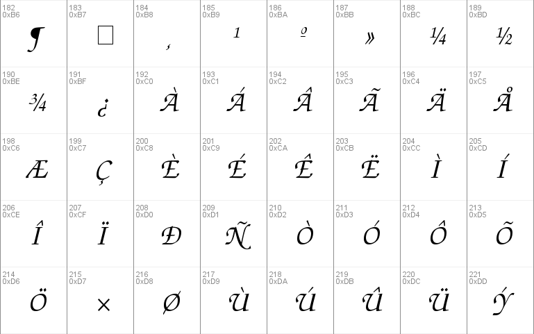 Chancery Script Medium SSi