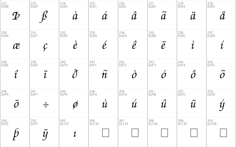 Chancery Script Medium SSi