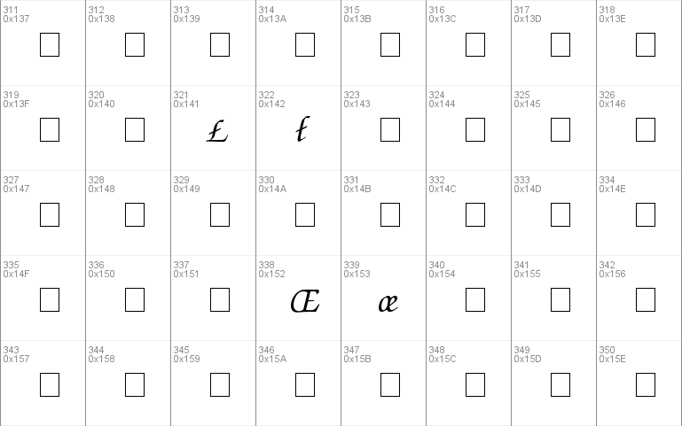 Chancery Script Medium SSi