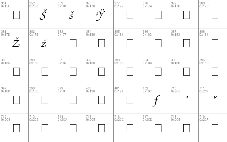 Chancery Script Medium SSi