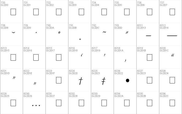 Chancery Script Medium SSi