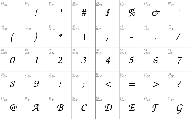 Chancery Script SSi