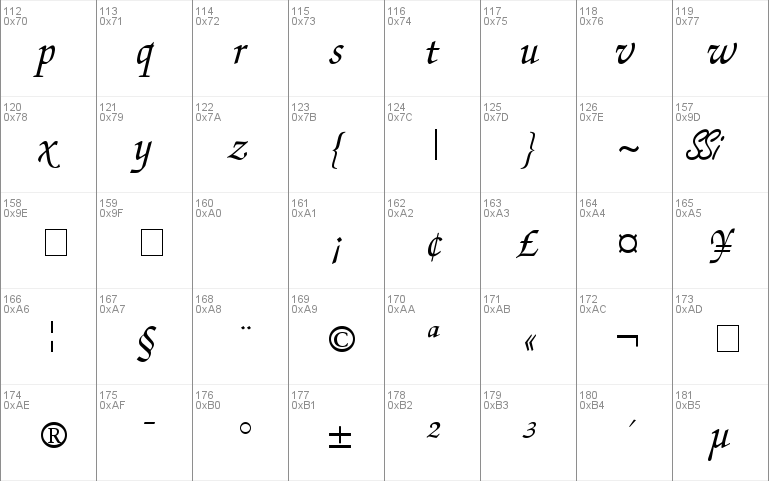 Chancery Script SSi