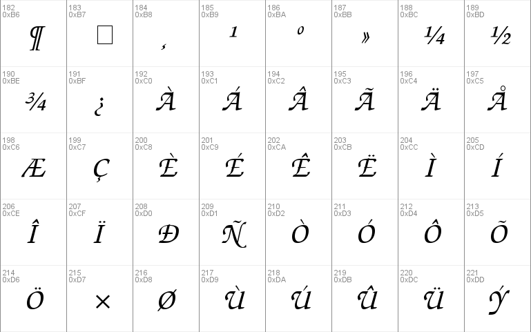 Chancery Script SSi