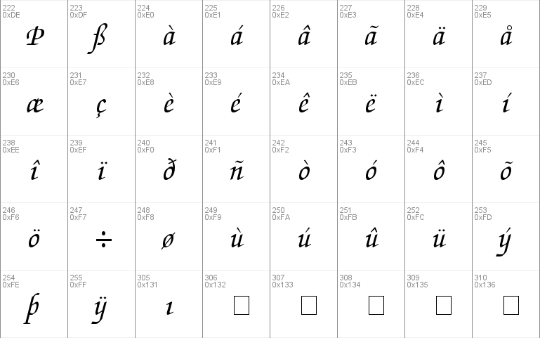 Chancery Script SSi