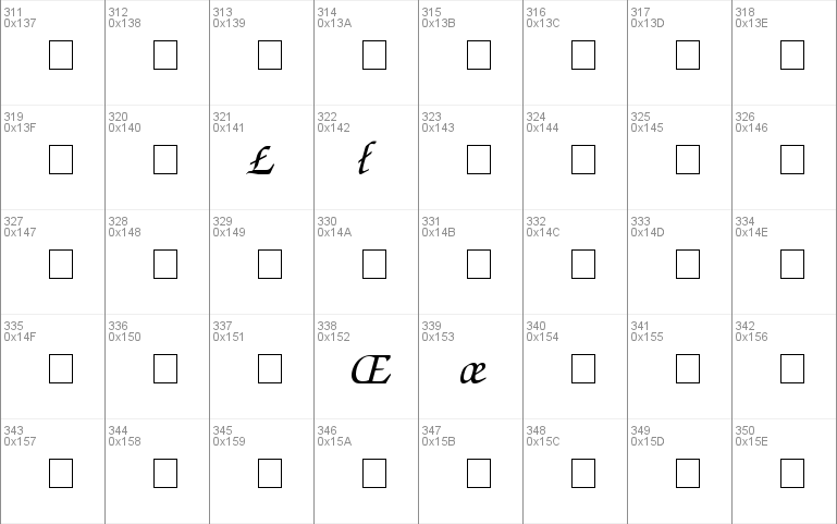 Chancery Script SSi