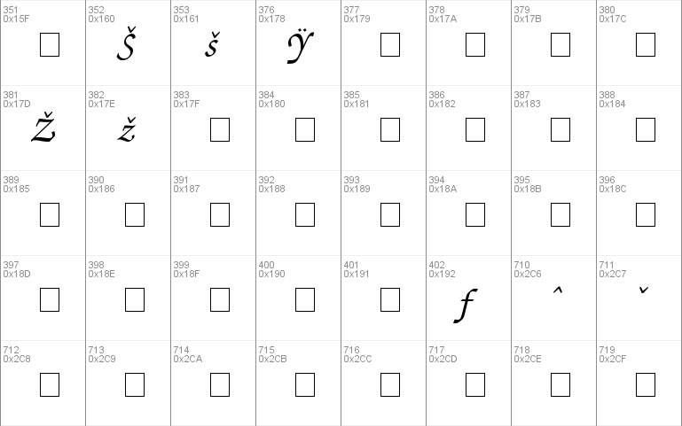 Chancery Script SSi