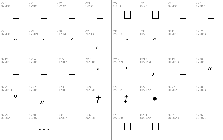 Chancery Script SSi