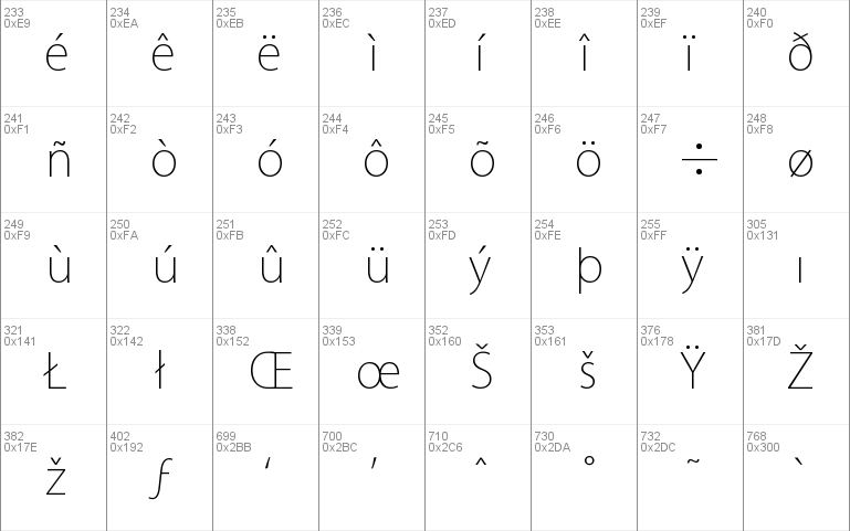 Chapenettoer 8 THIN