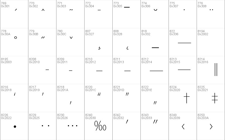 Chapenettoer 8 THIN