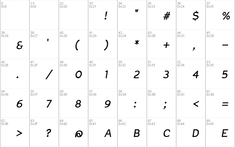 Charger Monospace