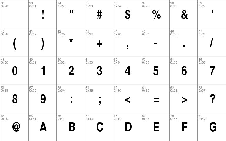 Context Ultra Condensed SSi