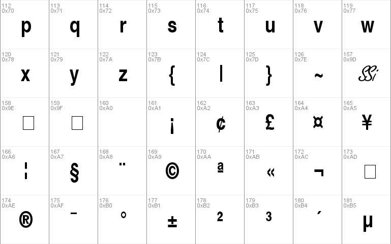 Context Ultra Condensed SSi