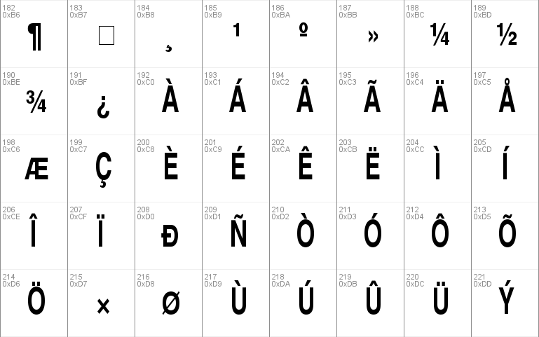 Context Ultra Condensed SSi