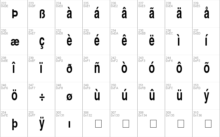 Context Ultra Condensed SSi