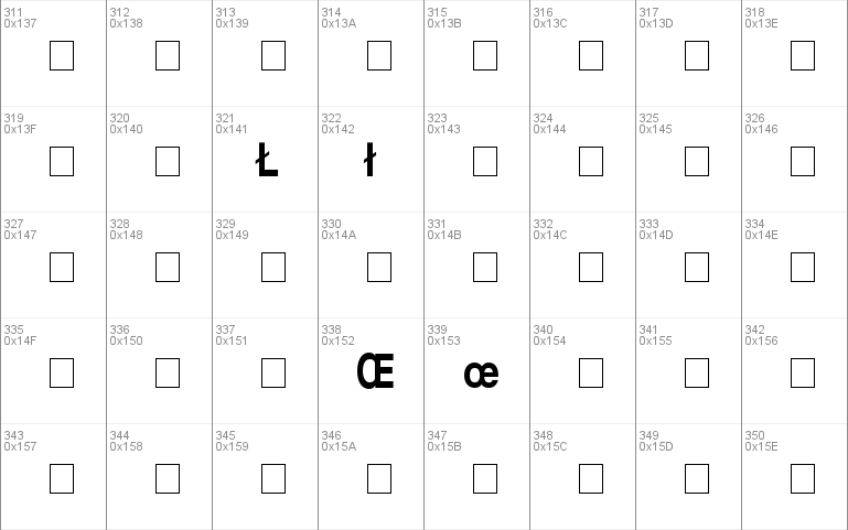 Context Ultra Condensed SSi